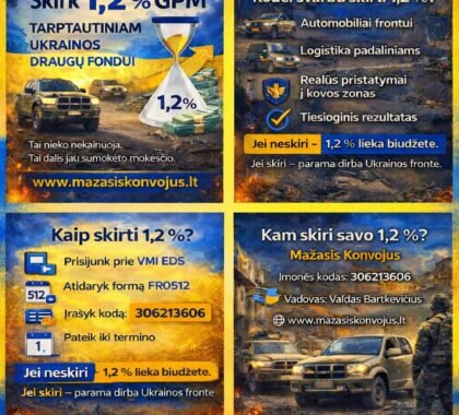 Skirkite 1,2 % VšĮ „Tarptautinis Ukrainos draugų fondas“