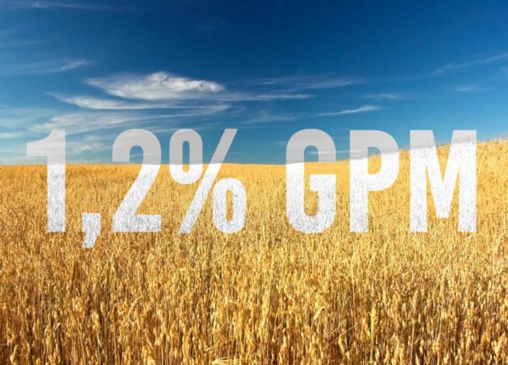 Donation options for supporting Ukraine – 1.2% GPM